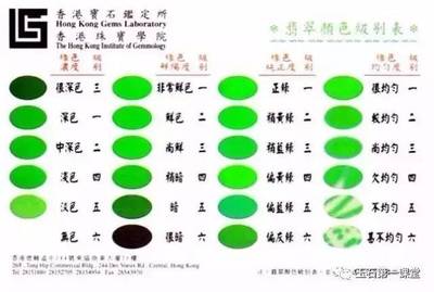 滿綠翡翠都值錢嗎？別被表象迷惑，價值評估需看“里子”