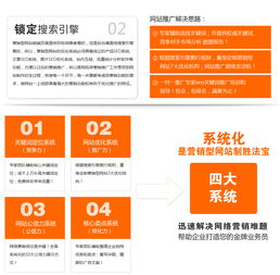 武漢營銷型網站建設與產品服務——易天時代網絡技術服務解析